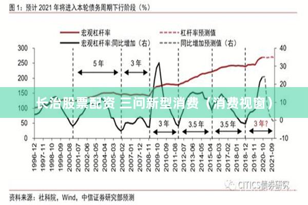 长治股票配资 三问新型消费（消费视窗）