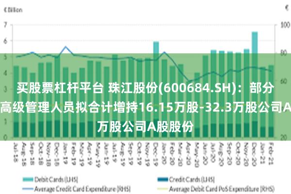 买股票杠杆平台 珠江股份(600684.SH)：部分董事、高级管理人员拟合计增持16.15万股-32.3万股公司A股股份